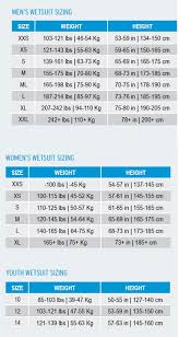 Aqua Sphere Size Guide