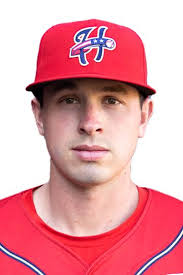 Nationals Top Prospects