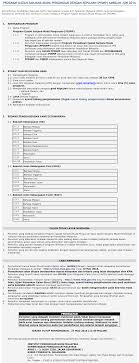 Permohonan program ijazah sarjana muda perguruan 2020 (pismp). Bagaimana Mohon Program Ijazah Sarjana Muda Perguruan Pismp Ambilan Jun 2016 Kerja Kosong Kerajaan