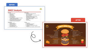 Choose the wrong word, or even the wrong letter in your name, and you could irreparably damage your reputation. Corporate Identity Why Is Branding Important In A Presentation