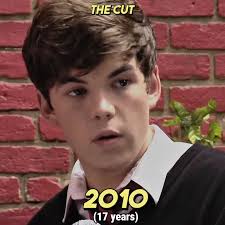 Luke Newton Evolution (2010-2024) #lukenewton #evolutionchallenge  #throughtheyears