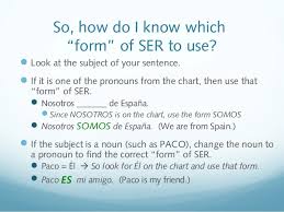 Pronouns And Ser