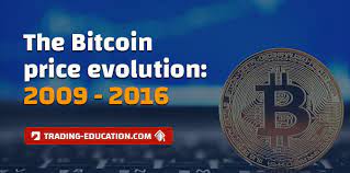 In 2009 very few people know about bitcoin and there is no bitcoin exchange where people trade for bitcoin, so the value of bitcoin during that time in indian rupee is below 50 paise. A Historical Look At Bitcoin Price 2009 2016 Trading Education