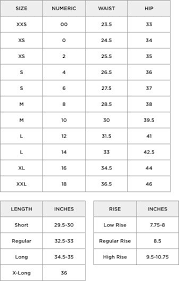 American Eagle Waist Size Chart Www Prosvsgijoes Org