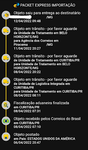 6 dias para receber uma encomenda internacional via Correios. Enquanto isso  tem transportadora lixo que pede 20~25 dias de SP p interior MG e ainda  entrega atrasado : rbrasil