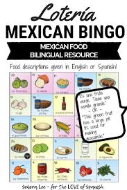Spanish Cinco De Mayo Activity Mexican Food Vocabulary Spanish Food Unit Mexican Food Recipes Cinco De Mayo Activities