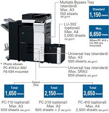 Download konica minolta 367 universal printer driver 3.4.0.0 (printer / scanner) Product Overview Bizhub C368 C308 C258 Locker Storage Storage Konica Minolta