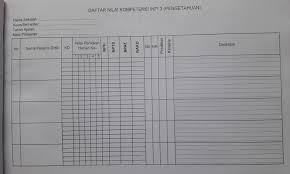 Untuk pemetaan silahkan download paling akhir artikel. Jual Alat Tulis Sekolah Daftar Nilai K13 Btq Kelas 6 Semester 2 Dari Penerbit Handmade Original Murah Siplah Eureka Bookhousess