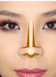 Épinglé par Amy Deason sur Makeup Tips