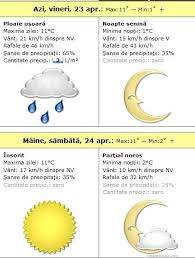 We did not find results for: Meteo Prognoza Meteo De Florii Vremea Se RÄceÈte In Mare Parte Din ÈarÄ Cum Va Fi Vremea In Cluj Stiri De Cluj