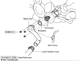 I'm going with change it when it breaks for my i have a 2003 toyota sienna. I Am Trying To Remove The Thermostat Housing On A 2000 Toyota 4runner Limited With A V6 There Is A U Shaped Bar Just