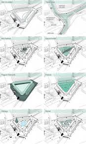 Landscape Architectural Graphic Standards Pdf Free Download Landscape Architect Architecture Concept Diagram Diagram Architecture Landscape Architecture Design