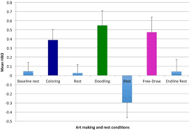 Functional near-infrared spectroscopy assessment of reward perception based 