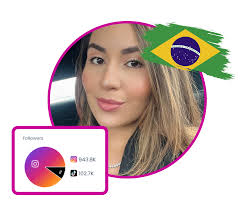 Top 20 Skincare Influencers in Brazil in 2025