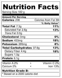 Jamaican Jerk Chicken Drumsticks With Caribbean Rice With Peas Beans Recipe Recipes Nutrition Facts Recipetin Eats