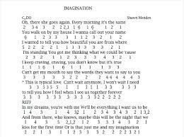 Not Angka Pianika Lagu Imagination - Guru Musik