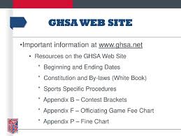 2018 Ghsa Nfhs Baseball Rules Clinic Ppt Download