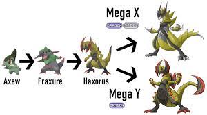 Drawing Every Mega X/Y Pokémon Evolutions : Eelektross, Beheeyem,  Chandelure, Haxorus - YouTube