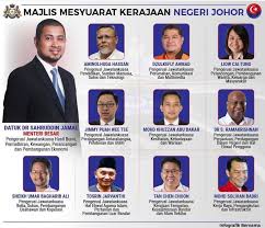 Majlis Mesyuarat Kerajaan Negeri Johor Majlis Perbandaran Muar Facebook
