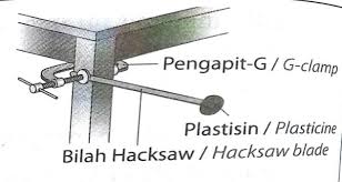 Jan 05, 2014 · pengenalan kepada fizik ok? Nota Archives Cikgu Hayat