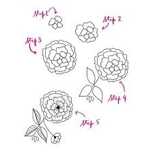 Now that you know the secret to drawing flowers, you can sketch entire gardens of blooms! Easy Step By Step Tutorial For Simple Floral Drawings With Printable Guide Smiling Colors