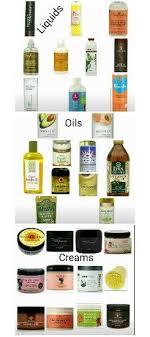 Example Products For The Loc Method Natural Hair Styles Natural Hair Growth Hair Regimen