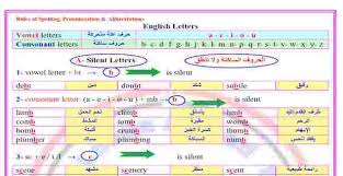 مذكرة صوتيات لغة انجليزية للاطفال Phonics صوتيات اللغة الانجليزية Free English Courses English Grammar Notes Toefl Practice
