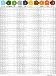 Voir tous les articles de normanpanco sur géométriquement. 13 Impressionnant Coloriage Pixel A Imprimer Pictures Coloriage Pixel Coloriage Pixel A Imprimer Coloriage Code