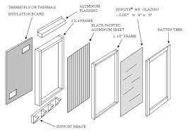 Http Www Stuartroseac Com 818 991 0757 Agoura Hills Westlake Village Thousand Oaks Malibu Ventura Heating Air Energia Solar Placas Solares Permacultura