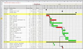 excel gantt using vba visual basic applications free