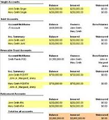 Before the creation of fdic, banks failures were very common, especially during periodic financial. Federal Deposit Insurance Corporation Wikipedia
