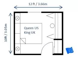 Limited time sale easy return. Is A 10 By 12 Feet Bedroom In Mumbai Considered A Good Area For A Bedroom Quora