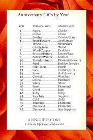 First marriage or not, this is an occasion to celebrate your love. Each Wedding Anniversary Year Has A Corresponding Material That Serves As A Symb Wedding Anniversary Years Wedding Anniversary Gift List Year Anniversary Gifts