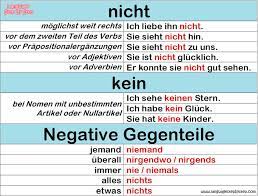 Deutsch Verneinungen Deutsch Lernen Deutsch Deutsche Grammatik Lernen