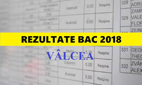 Comment afficher les résultats du bac 2021 au maroc? Rezultate Bac 2018 DouÄƒ Medii De 10 In Valcea Gazeta ValceanÄƒ