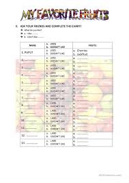 We can make jam and juice from it. My Favorite Fruits Are My Favorite Fruits Mango Ppt Download So While It Is A Choice Between My Favorite Fruit Is Apples Or My And If You Are Talking About