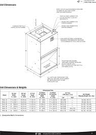 Rheem Front Or Bottom Return Slab Coil With X 13 Motor