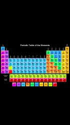 periodic table of elements macrumors