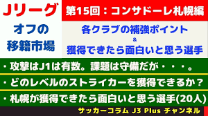 サッカーコラム J3 Plus J1 2020年 2021年 オフの移籍市場のクラブ別の展望 コンサドーレ札幌 ベガルタ仙台