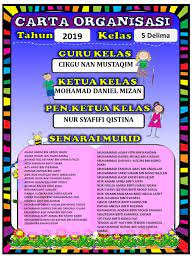 Bacaan wajib sebelum memulai kelas 12. Carta Organisasi Kelas 3c 2015 N Selamat Hari Lahir Tc Religion And Belief