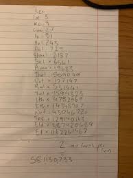 Ever Wondered If Countess Runs Are Worth It? : R/Diablo2