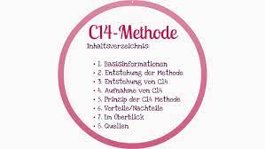 Wie sollte sie funktionieren, wenn das tatsächliche alter unbekannt ist? C14 Methode By Sina Wellinghorst