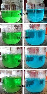 Modern Mommy Make It Monday Grow Your Own Rock Candy Rock Candy Recipe Make Rock Candy Candy Recipes