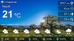 Weather In Napoli Italy 15 Days Logrono Murcia Malaga