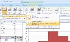 Chapter Two Charts Distributions And Histograms