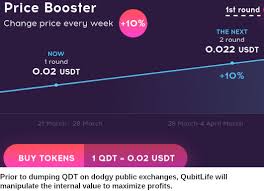 When it becomes hard to recruit new investors, or when large numbers of existing investors. Qubitlife Initiates Qdt Token Qchain Qico Exit Scam
