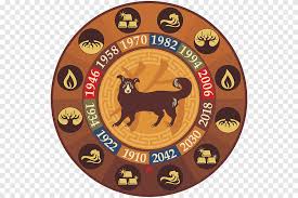 The cancer woman is perhaps the most feminine sign out of the entire zodiac, in the classical meaning of the word. Rat Chinese Astrology Horoscope Cancer Astrological Sign Rat Animals Astrological Sign Png Pngegg