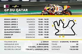 Tous les gp de f1 en vidéos et en exclusivité sur rtbf sport, le rallye en direct vidéo, les exploits de clément desalle en mx1, les résultats du motogp. Le Programme Du Grand Prix Du Qatar