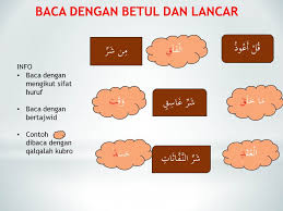 Baca surat al falaq lengkap bacaan arab, latin & terjemah indonesia. Tilawah Surah Al Falaq Tilawah Dan Hafazan Tahun 2