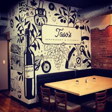 Greek kitchen is located near the cities of tribeca, peck slip, canal street, trinity, and financial district. Greek Restaurant Pizzeria Mural Mural Wall Art Mural Art Design Mural Art